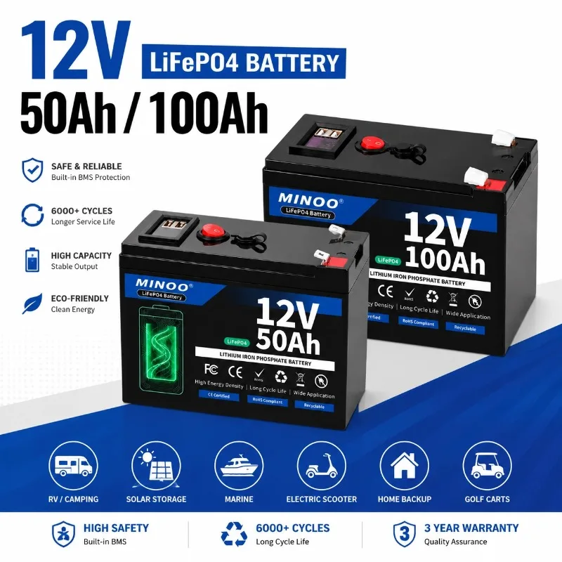 12V Lithium Battery 200Ah LiFePO4 6000+ Deep Cycles Built-in BMS,5-Year Lifetime,for UPS, Kayak Fish Finder, Solar Panel,Radio