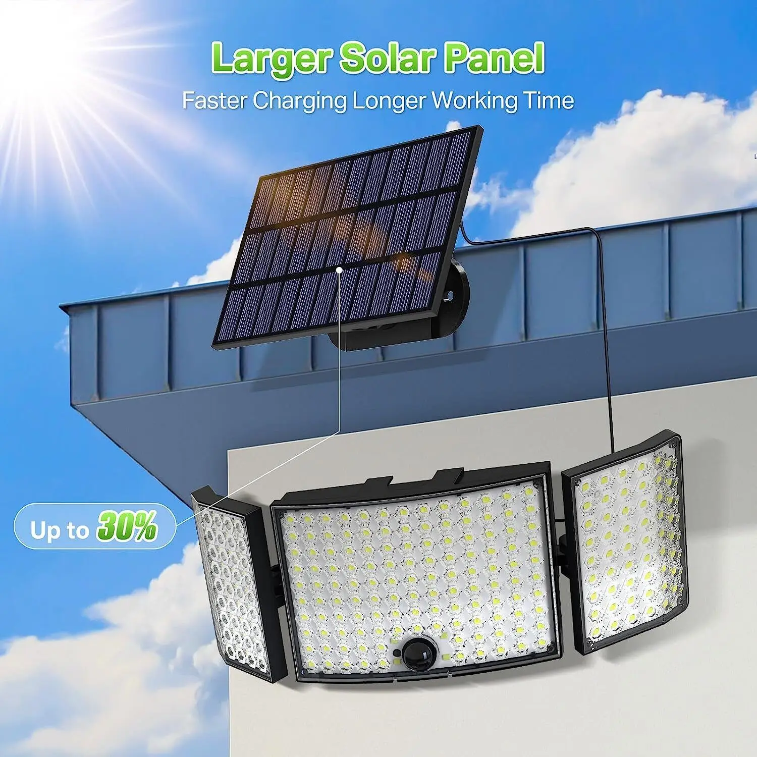 3 Heads Separate Solar Powered Lamp For Outdoor Garden Street Led Security Lights With Motion Sensor Waterproof Sunlight 3500lm