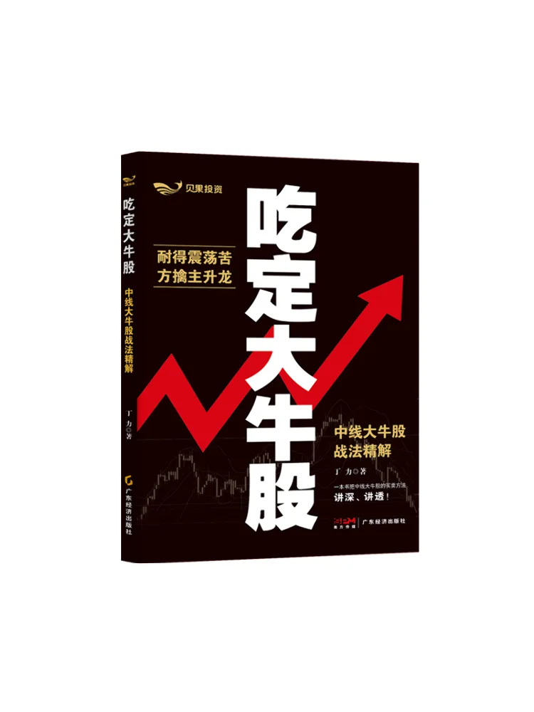 

Book-Winshare определенно покупка Большие акции быка в области глубины стратегических блоков быка средней линии