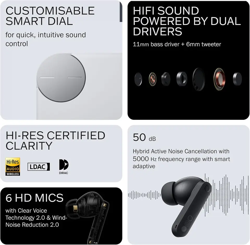 سماعات CMF by NOTHING Buds Pro 2 بلوتوث لاسلكية 50dB عزل ضوضاء هجين تحكم ذكي صوت عالي الدقة مقاومة للماء IP55 للاستخدام الخارجي - 2