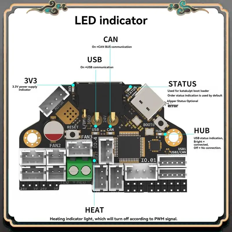 

ASMA-Enhanced Performance H36 Combo Плата инструментов для усовершенствованного 3D-принтера с 125 ° C Термостойкие USB-концентраторы