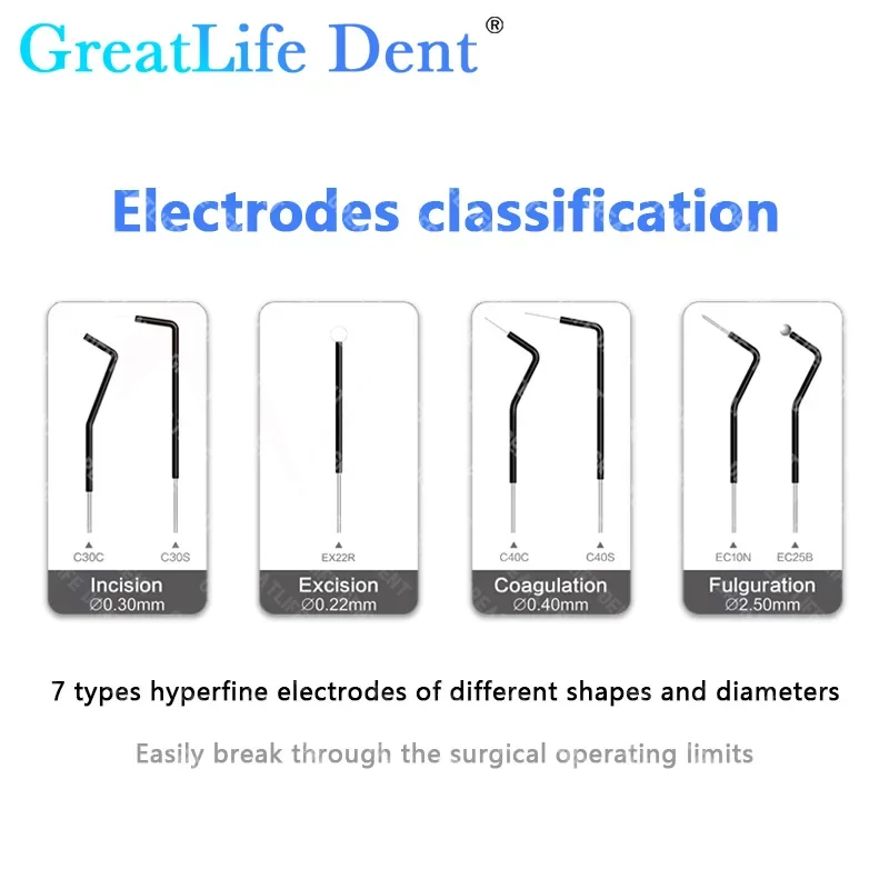 GreatLife Dent ทันตกรรม Electrosurgical หน่วย 40W ความถี่ Electro Surgery Scalpel ศัลยกรรมช่องปากไฟฟ้ามีดทันตกรรมเครื่อง