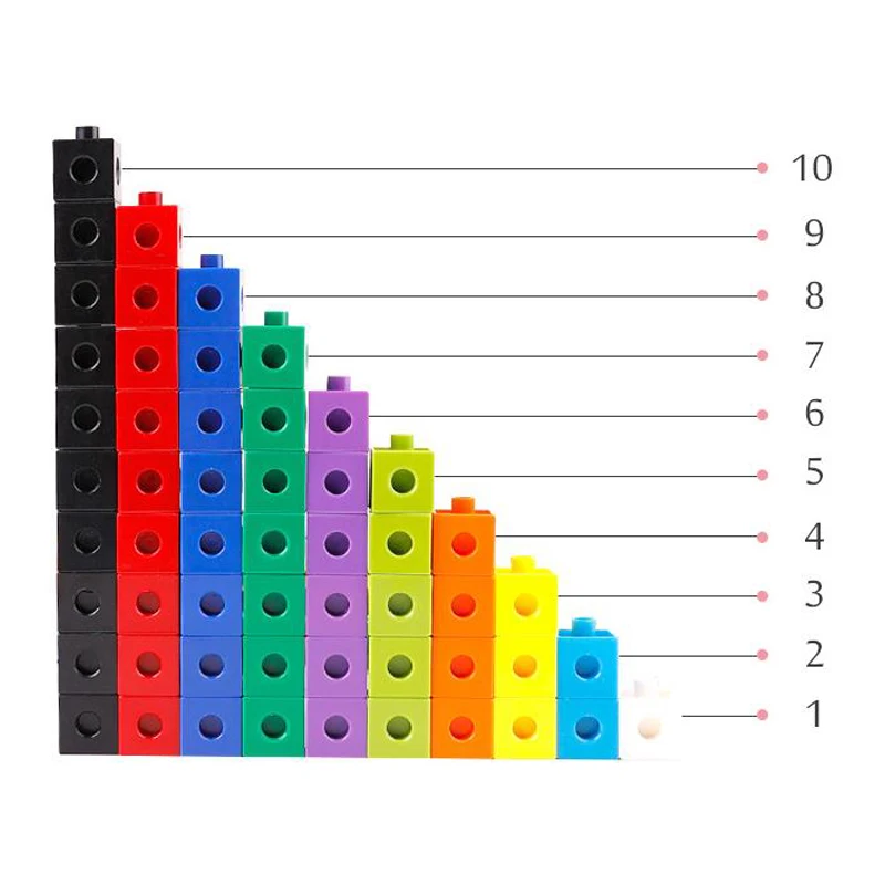 100 szt. Kostek łączących manipulacje matematyczne zabawki Montessori dla dzieci uczących się materiałów dydaktycznych