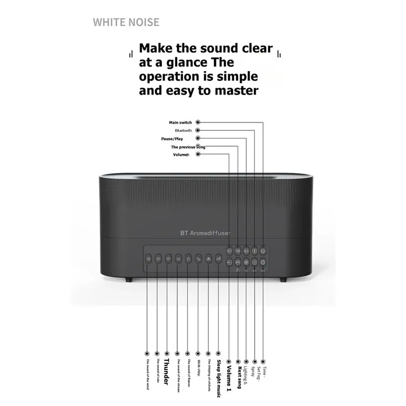 b51cnew-diffuseur-d'aromes-a-flamme-vacillante-260-ml-diffuseur-d'huiles-essentielles-avec-haut-parleur-a-bruit-blanc-haut-parleur-bluetooth-humidificateur