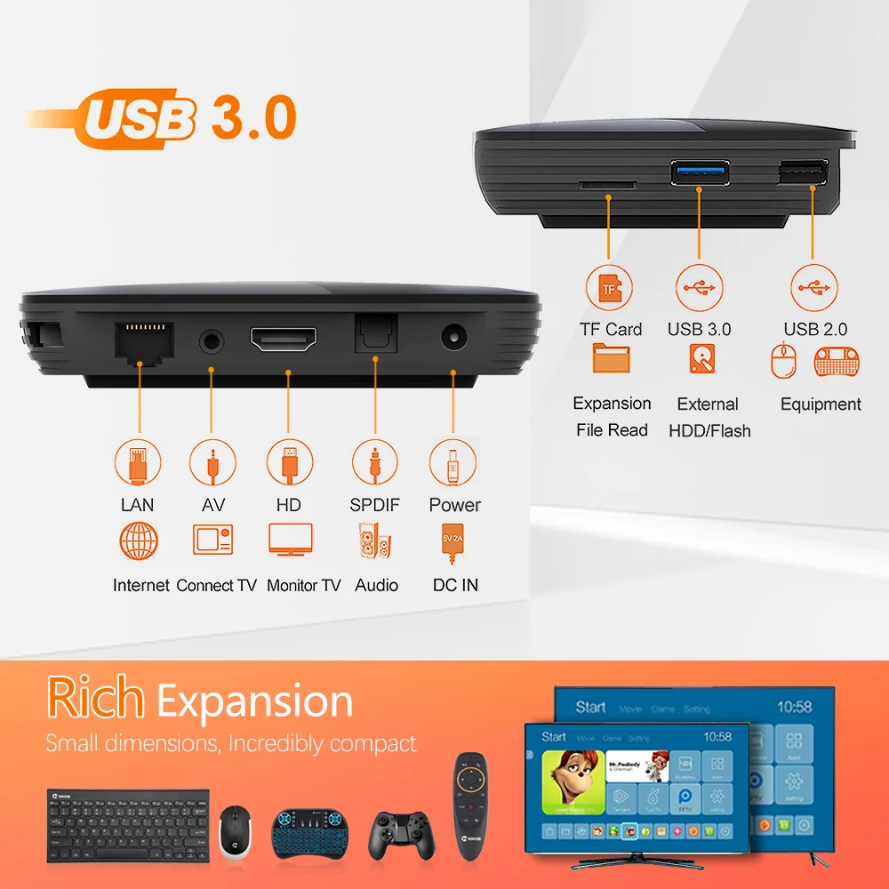 VONTAR X3 Android Smart TV BOX MAX 4GB RAM 128GB ROM 8K Android 9.0 TVBOX Amlogic S905X3 2.4G 5G Wifi 4K Set Top Box 64GB 32GB