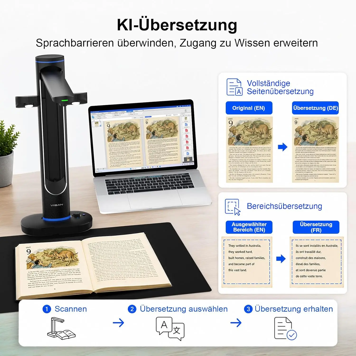VIISAN S48 Duo Overhead Book Scanner - A2/A3 Large Format, Dual 48MP, 600 DPI with OCR & Text-to-Speech for Archiving Distance view 6