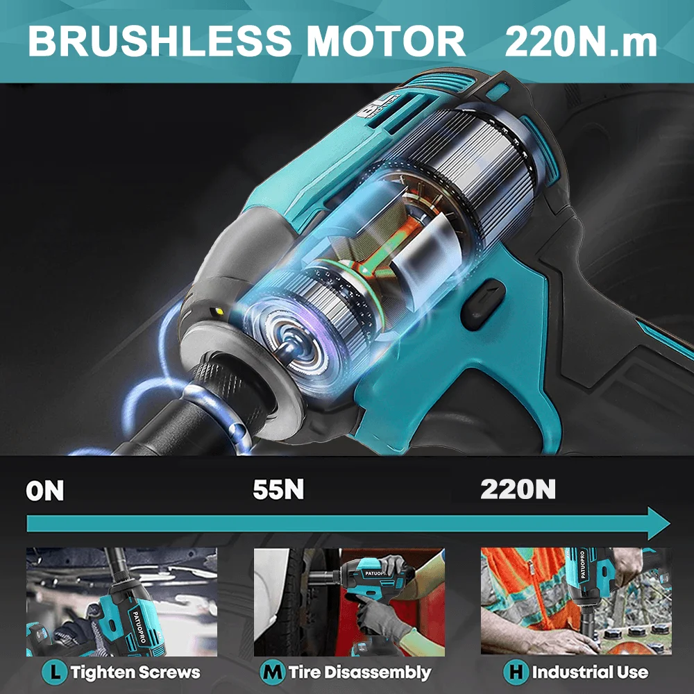 1/4inch Brushless Electric Impact Screwdriver 4-Speed Cordless Compact Screwdriver Handheld Power Tool For Makita 18V Battery