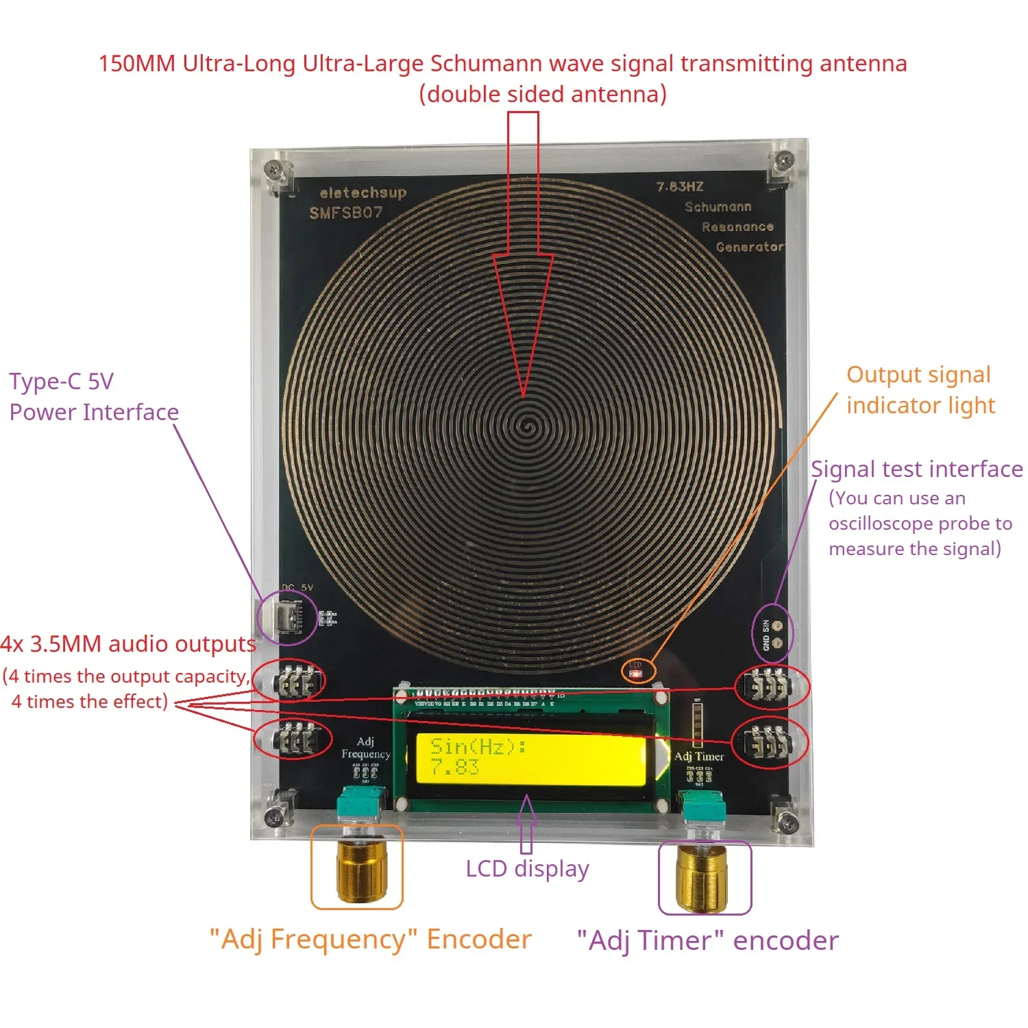 7.83Hz Schumann Wave Generator 150MM Large Spiral Antenna 4CH Audio Output 0.01Hz-100KHz Pure Sine Wave Type-C Acrylic Shell