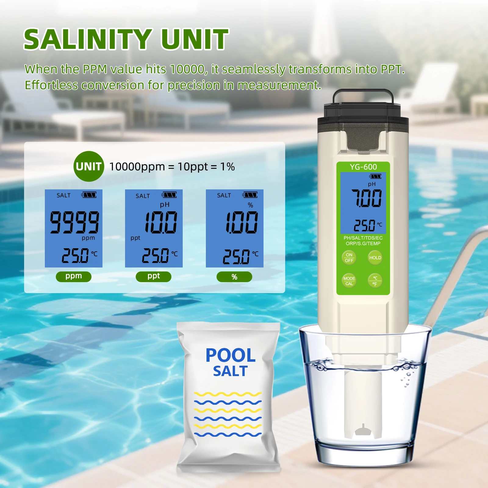 2025 7-in-1 Digitale PH Salinità Temp ORP TDS EC Tester di qualità dell'acqua Risoluzione 0,01 per acquario Piscina idroponica