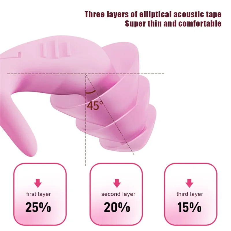 XYM Antinoise Earplugs Sound Insulation Ear Protection Sleeping Swimming Travel Noise Reduction Waterproof Ear Plugs