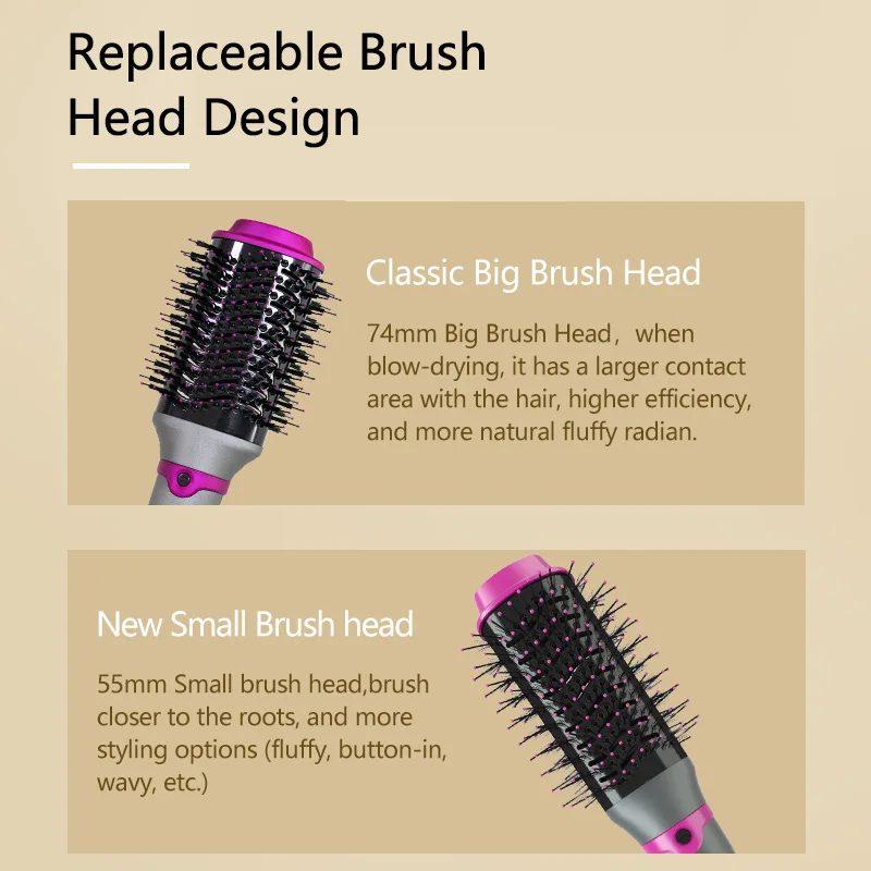 One Step Hair Blower Brush 360° Rotating Power Cable Hot Air Paddle Styling Brush Negative Ion Generator Curling Combair Straigh