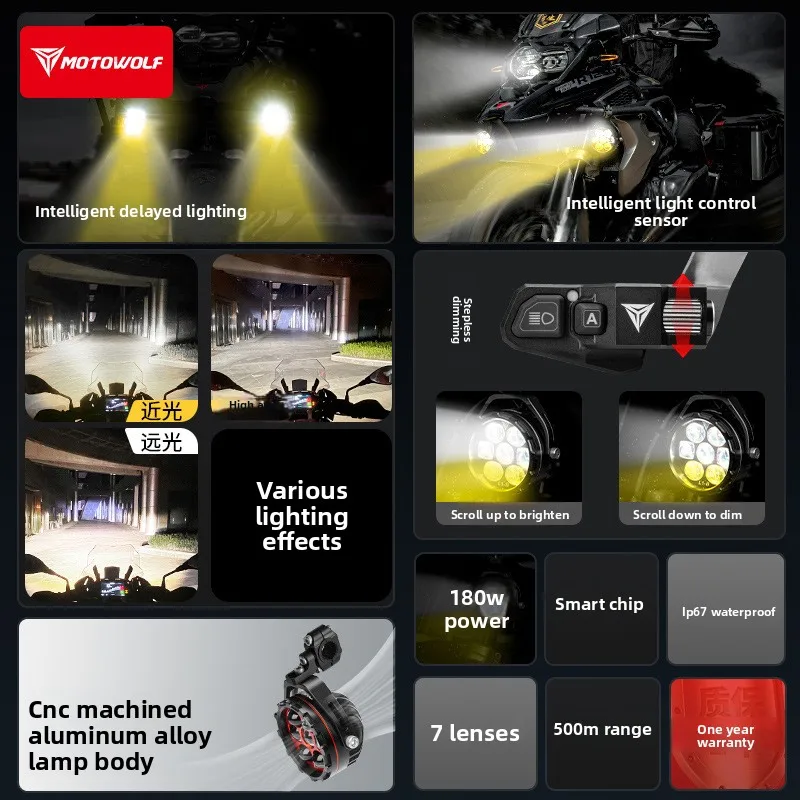 Motorcycle LED Headlight Modification with Smart Light Control, 7 Spotlights, 180W Centralized External Aluminum Alloy Spotlight