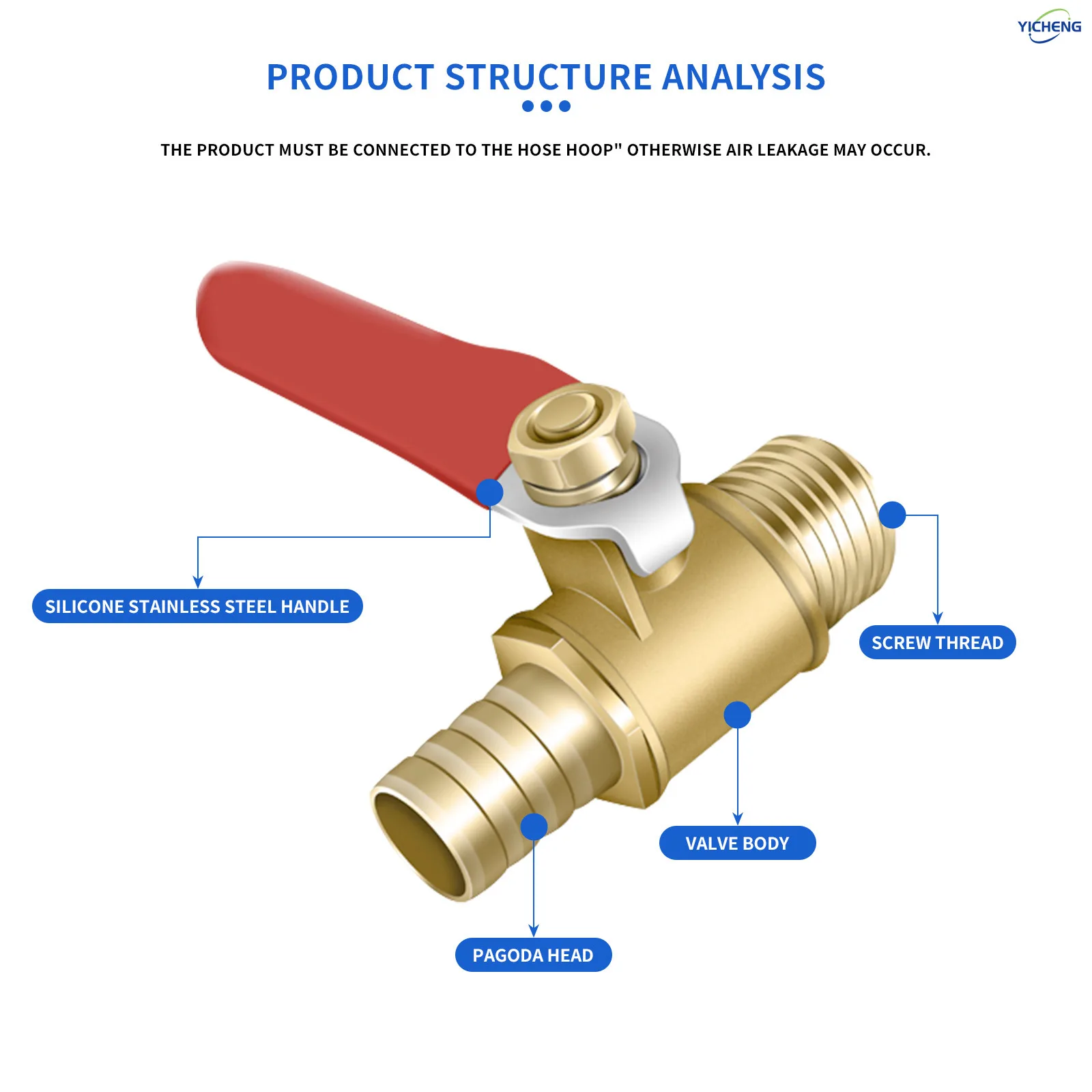 YICHENG PNEUMATIC Brass Red handle ball valve (Pack of 5)Can discharge liquids and gase - Image 3