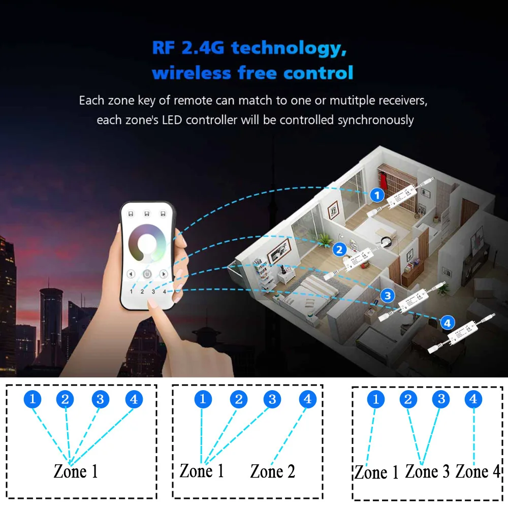 4 Zone Mini RF LED Dimmer Controller 1Channel Single Color DC12V 24V Smooth Dimming Switch With 2.4G Ultrathin Remote Control