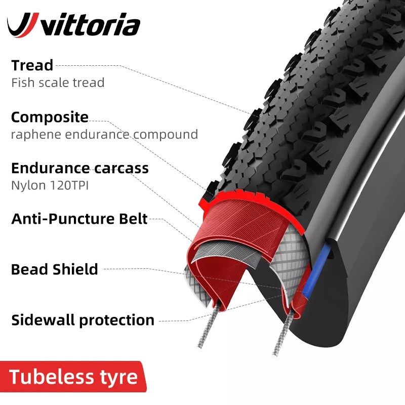 Vittoria Bicycle Road Tubeless Tire 700x33C/37C/40C TERRENO DRY Gravel Endurance 120TPI for Long Distance Cycling view 3