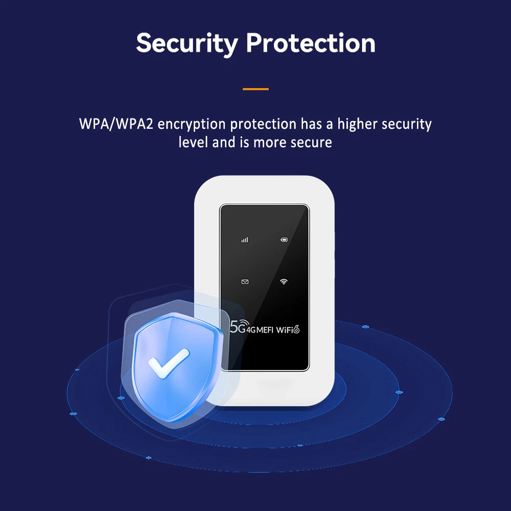 TIANJIE 4G LTE Router WiFi 6 Modem 300Mbps With SIM Card Slot Portable WiFi Hotspot 2100mAh Mobile WiFi Router Up to 32 User ﻿