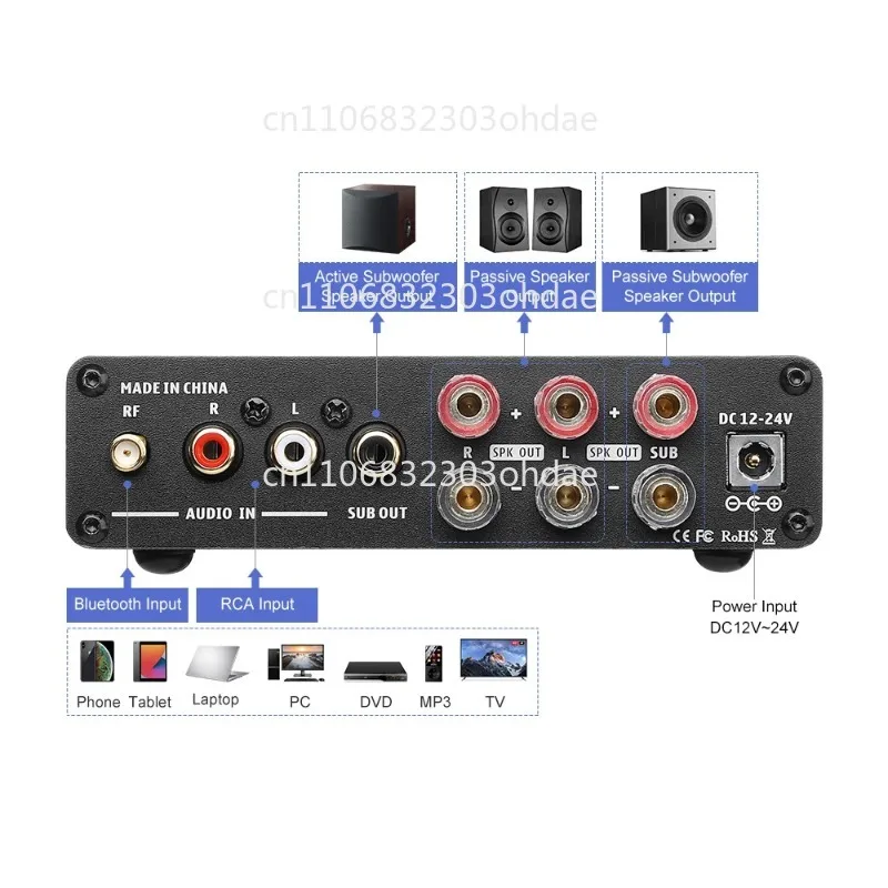 Aiyima Audio B01 Bl…