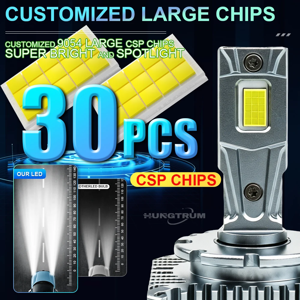 

D1S D3S LED Headlight 2000000LM CANBUS No Error Focused Lights D2S D4S D1R D3R D2R D4R D8S Headlamp With Fan Turbo Led Lamps 12V