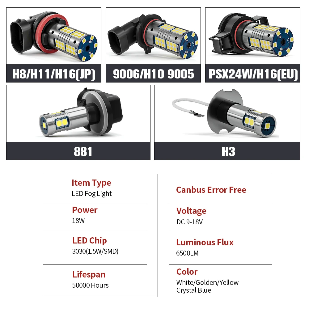 Bombilla LED antiniebla delantera para Skoda Felicia, accesorios para lámpara, 2 piezas, 1997-2002, 1998, 1999, 2000, 2001