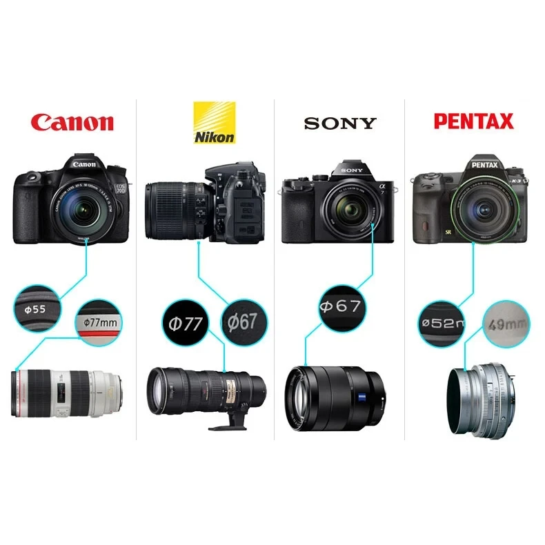 Untuk Nikon Z5 Z6 Z7 Z9 Z50 Z30 Zfc Zf Z8 Z6 II Tutup Lensa Kamera Penutup Pelindung Pinch Tengah Snap-On 49Mm 52 55 58 62 67 72 77 82