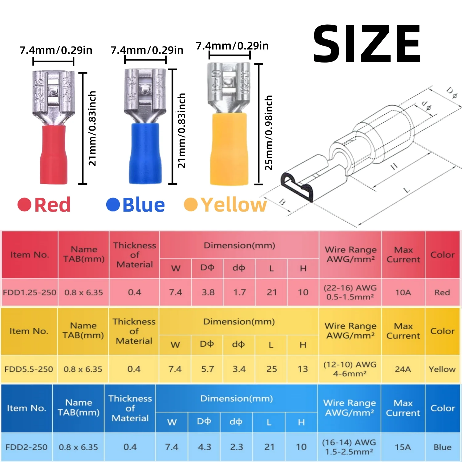 50 Stück Vinyl-Isolierte Flachsteckverbinder 22-16 16-14 12-10 AWG - 6,3mm 1/4" Elektrische Schnelltrenn-Kabelverbinder Set – Detail 1