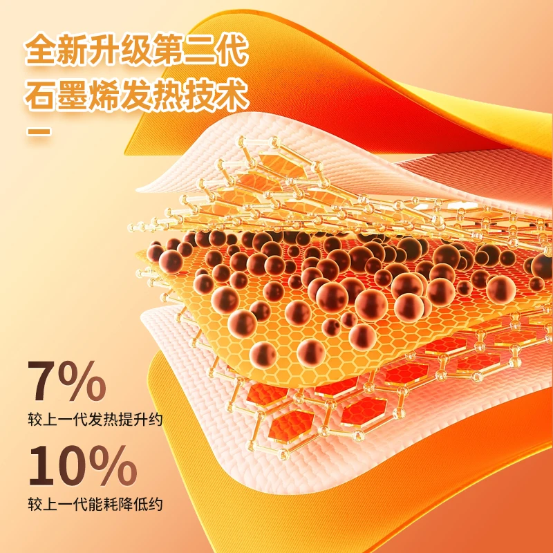 Removable and washable graphene floor heating mat electric heated carpet foldable living room household floor mat heated carpet.