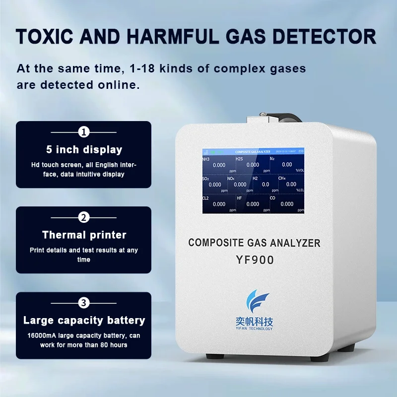 Multifunctional Composite Multi-Gas Detector Limited Space Toxic and Harmful H2s Gas Concentration Portable Gas