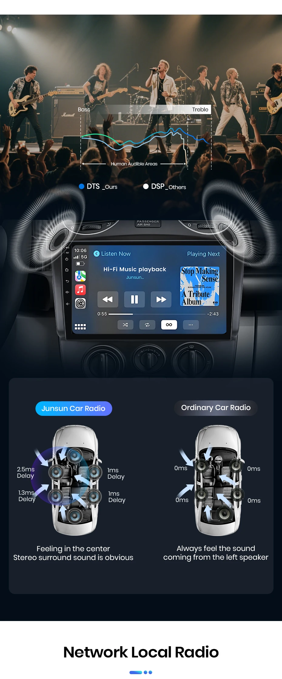 Junsun Autoradio für VW Volkswagen Beetle 2000 2001 - 2010 CarPlay Android Auto FM RDS DSP BT GPS Navi SWC HD IPS Touchscreen Plug & Play Multimedia-Player Freisprecheinrichtung Original-Autostil-Haupteinheit – Detail 10