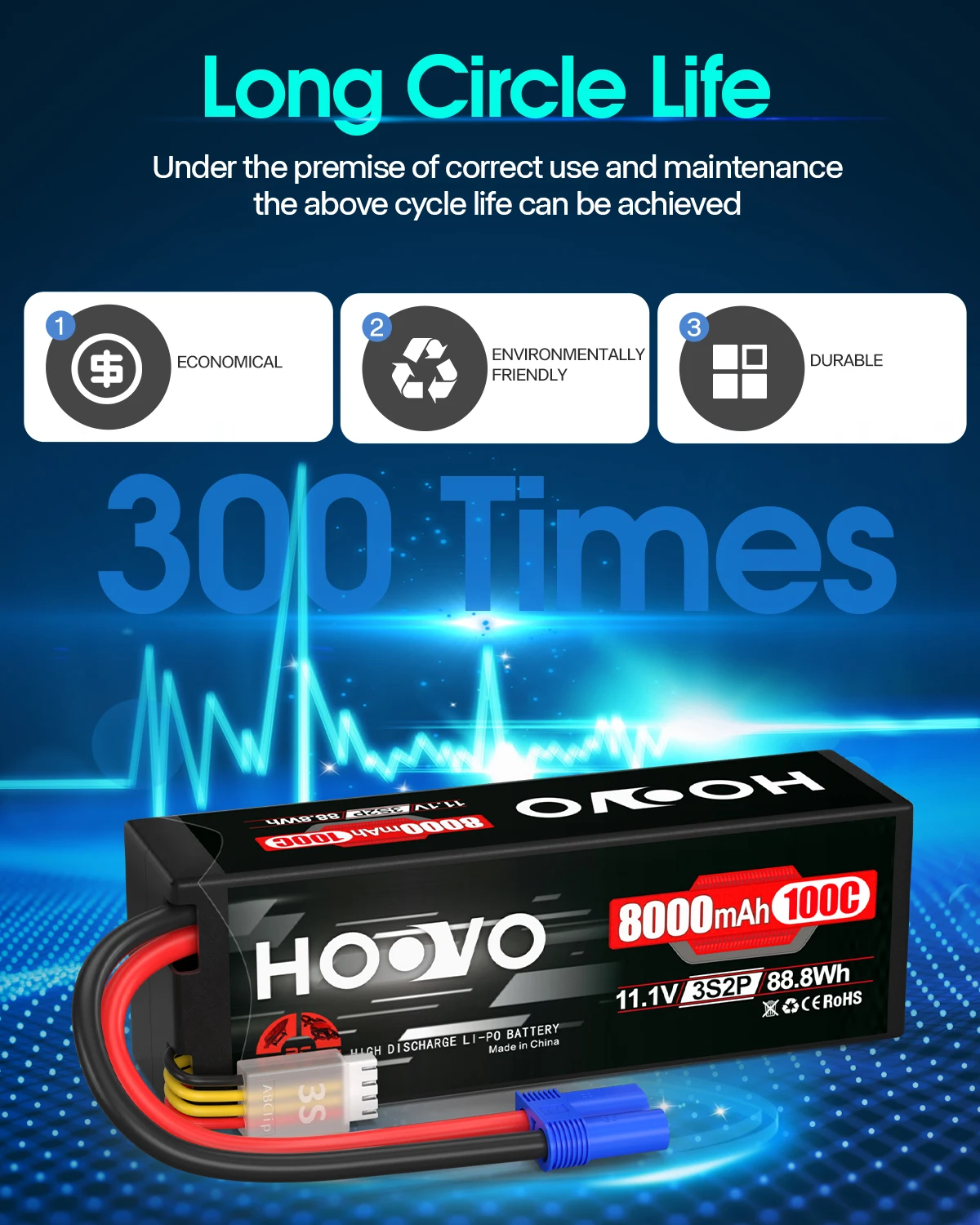 Hoovo-Lipoバッテリーケース,ec5コネクタ付きハードケース,3s,11.1v,8000mah,100c,rc,車両,飛行機,1, 8, 1, 10スケール,2個