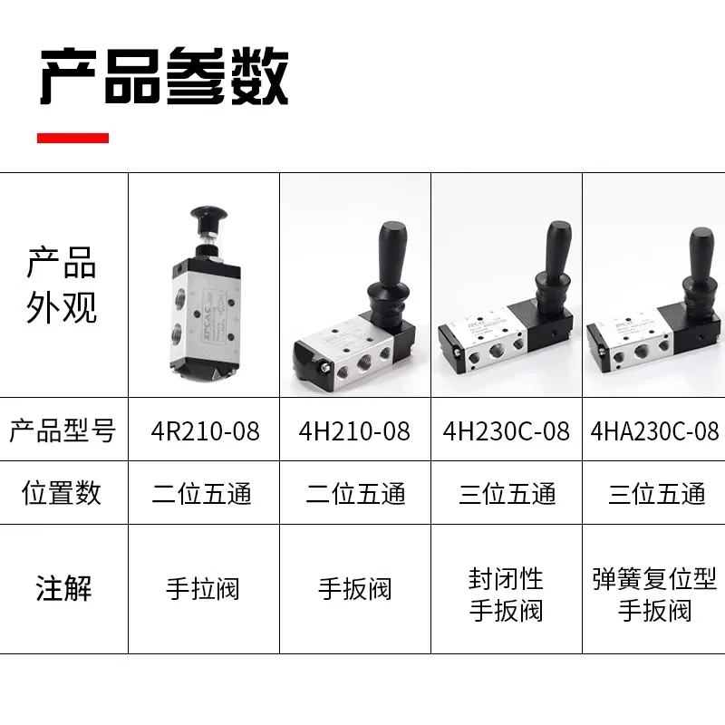 Interruptor de válvula de aire manual Válvula manual 4H210-08 Neumático 4R210-08 Control neumático