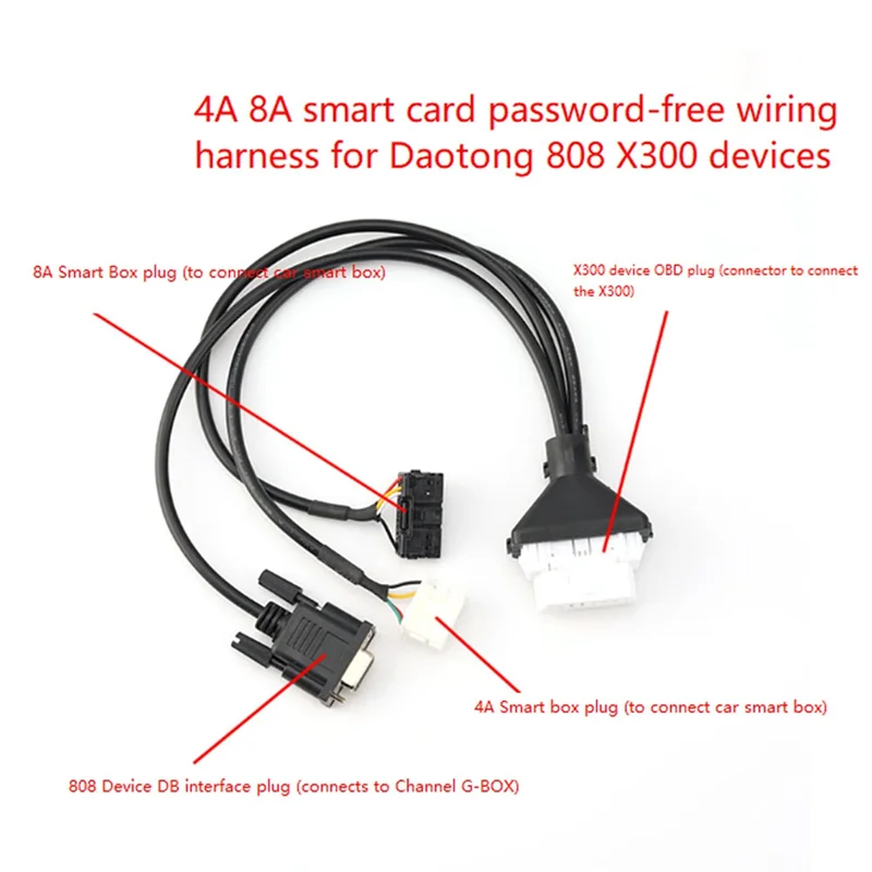 

VO-For Toyota 4A And 8A Cable 2 In 1 Directly Programming Cable Accessories For Toyota 4A 8A Remote Programming Work For Autel G