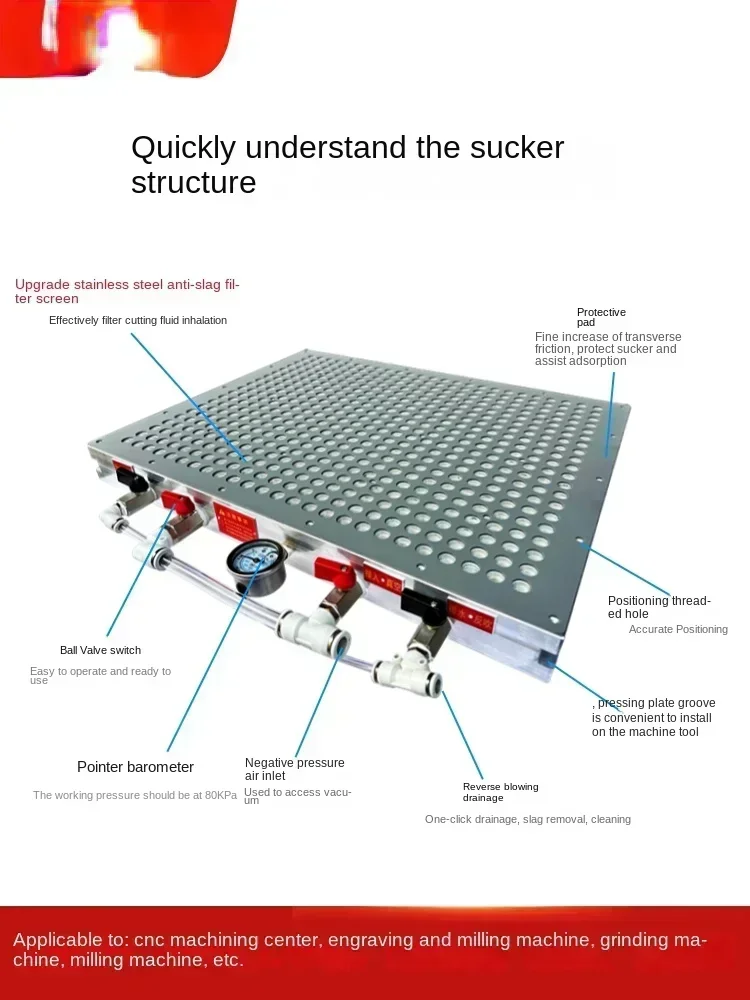 

Porous Vacuum Suction Multi-Point Non-Sealing Strip Multi-Point Vacuum Sucker Processing Center Industry