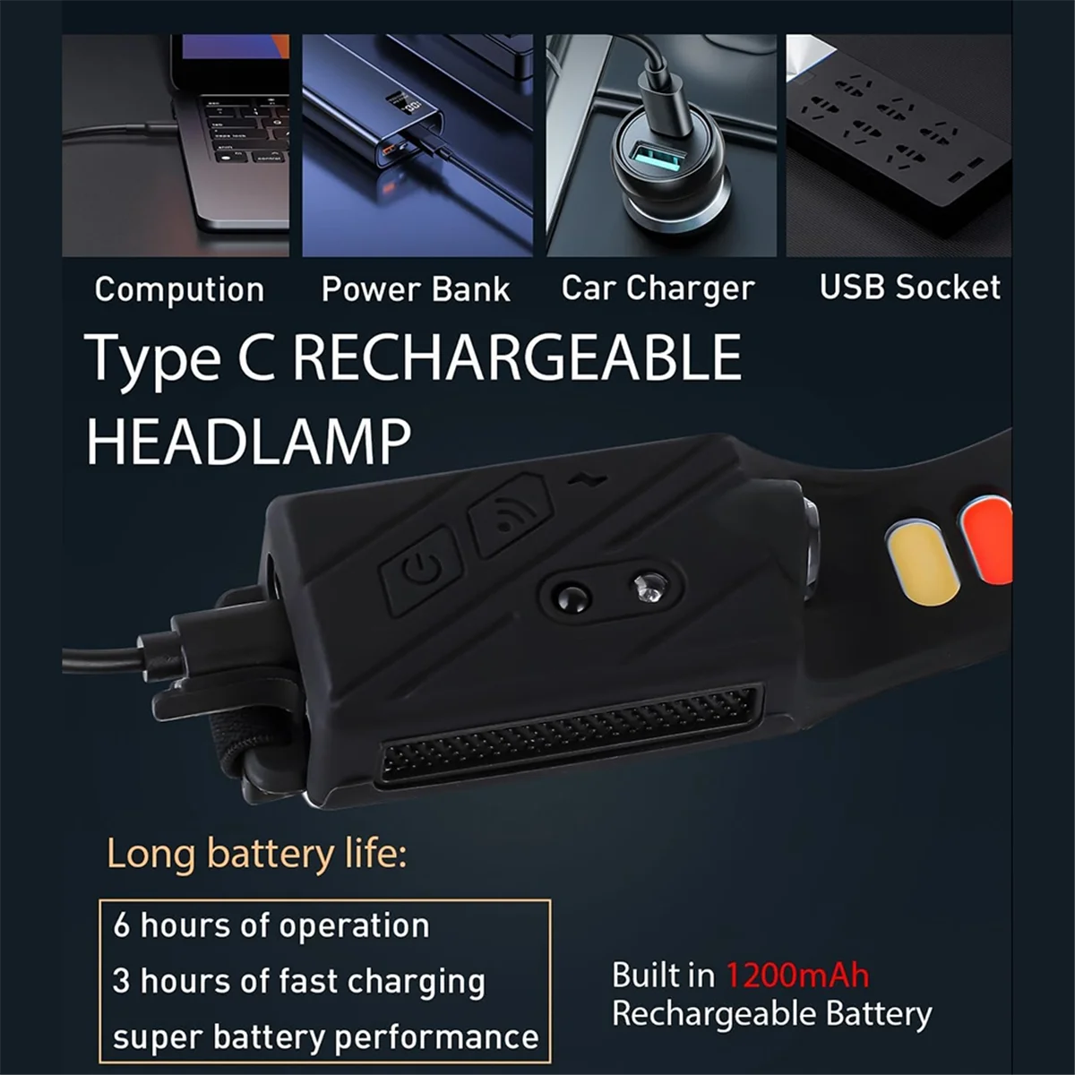 A71P 1200mAh 充電式ヘッドランプフラッシュライト、LED センサーヘッドランプ夜釣りヘッドライト屋外キャンプランニング用