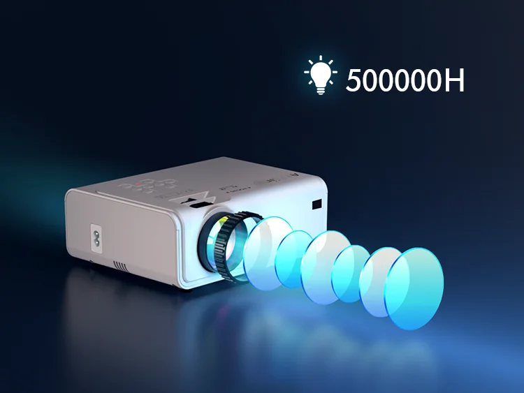 Newest 300'' Screen Supported Theater Projector 1080P 4K Video Projector Home Theatre Android Smart Video Projector