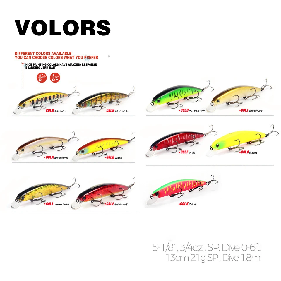 1pcs 13cm/21g Long Cast Suspending Minnow Topwater Lure Jerkbait Hard Bait Slim Body Wobblers Crankbaits For Trout Bass - view 5