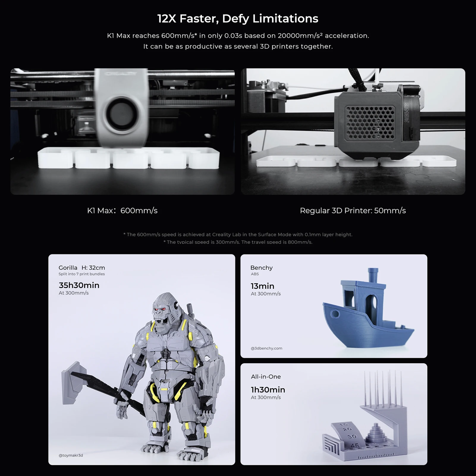 Creality K1 Max FDM 3D Printer CoreXY with 300x300x300mm Large Build Volume 600mm/s Printing Speed   Large Flow Hotend Buit-in A