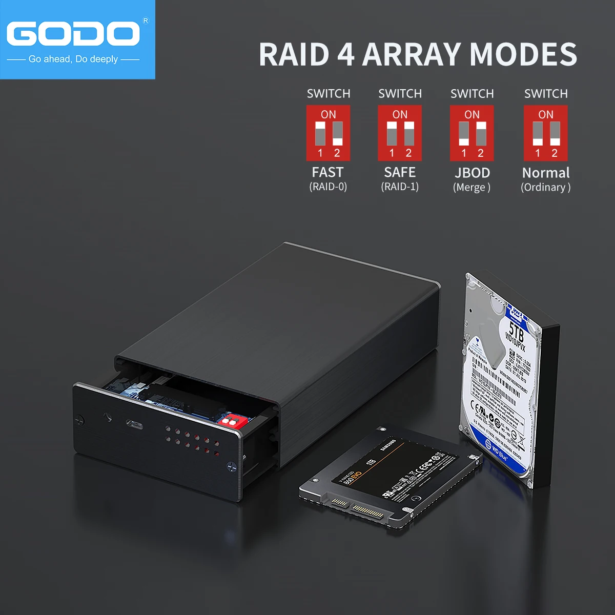 GODO 2,5 inch Dual Bay RAID harde schijfbehuizing Volledig aluminiumlegering Materiaal USB3.0 naar 2,5" SATA I/II/III HDD's SSD's RAID extern