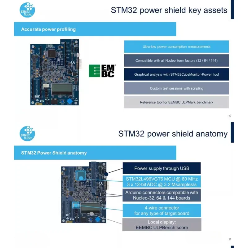 Placa de exploración MCU para microcontroladores automotrices AEK-MCU-C1MLIT1 1M