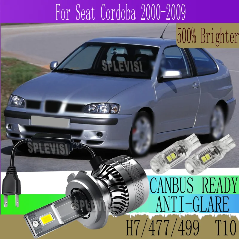 

Warranty 20000LM for Enhanced Night Driving Safety HEADLIGHT For Seat Cordoba 2000 2001 2002 2003 2004 2005 2006 2007 2008 2009