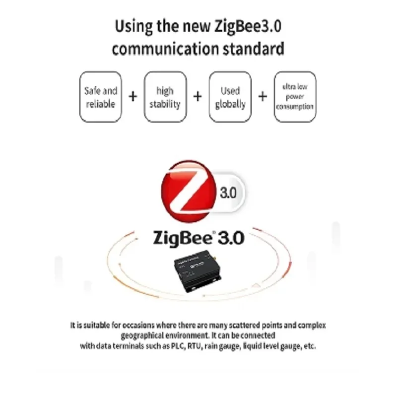 Transmissão sem fio Zigbee 3.0 Gateway, E180-DTU, Z20-ETH, 20dBm, TCP, UDP, HTTP, Modo MQTT, Ethernet