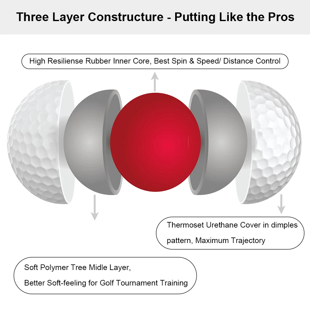 Three Layer Urethane Golf Balls Distance For Competition