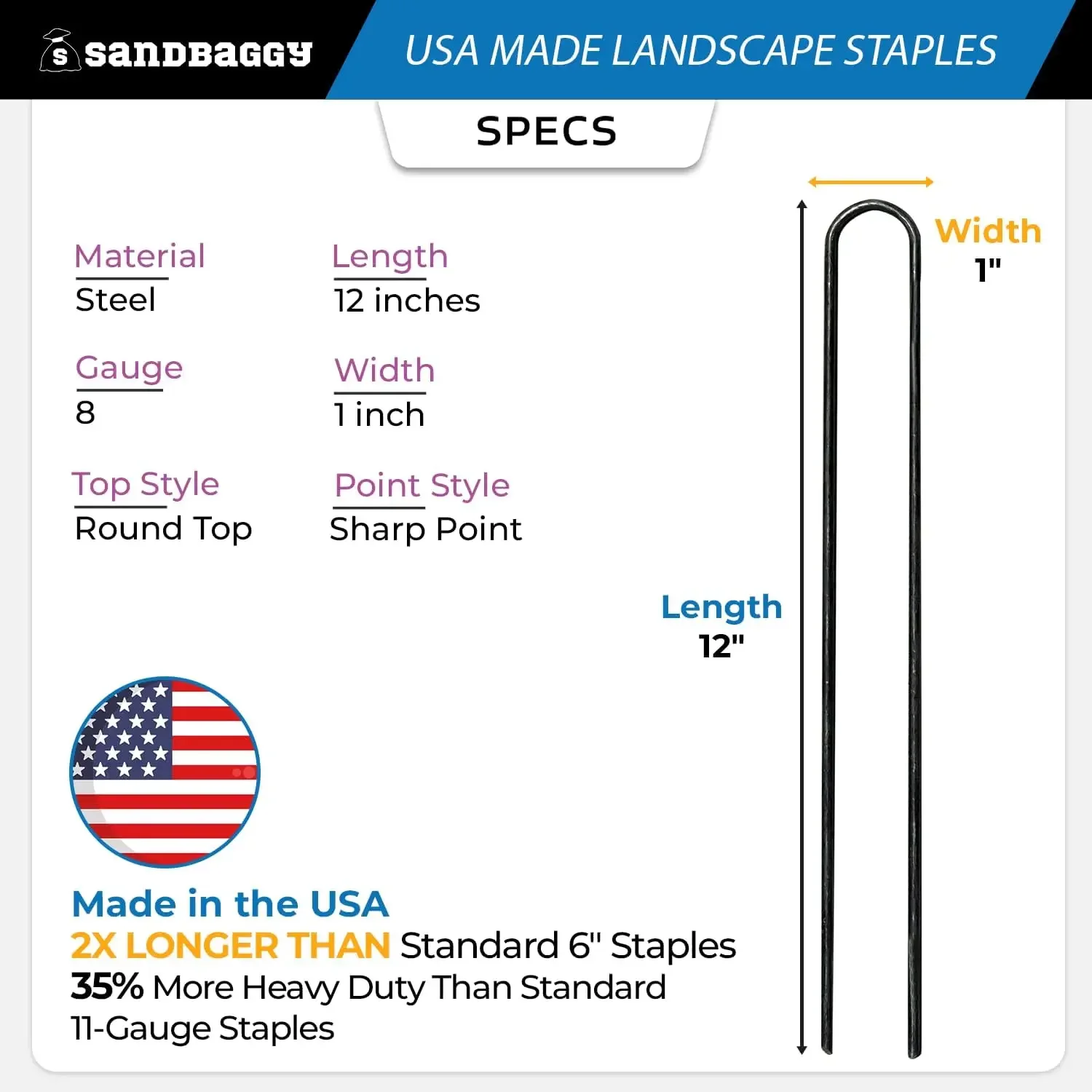 USA Made 12-inch Landscape Staples - Garden Stakes - Drip Irrigation Tubing, Landscaping Fabric, Netting, Sod, Artificial Turf,