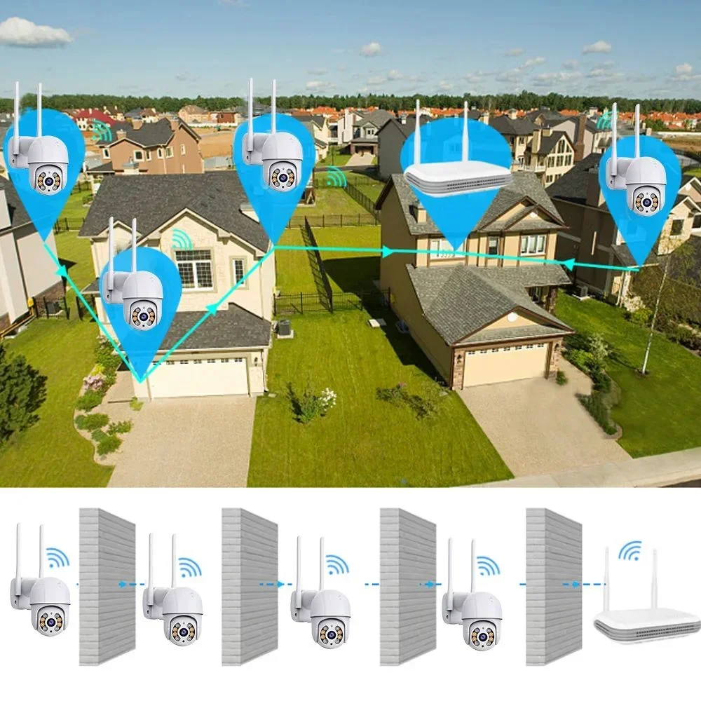 ชุดกล้องวงจรปิดไร้สาย Icsee 8CH 4MP 5MP แบบหมุนได้ พร้อมระบบเสียงสองทาง ระบบความปลอดภัย Wi-Fi กล้องวงจรปิด PTZ