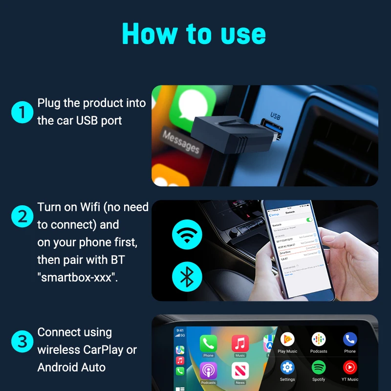 NEW Super Mini Carplay AI Box Wired to Wireless CarPlay/Android Auto 2in1 Box 5GHz WiFi5 for 99% Original Wired CarPlay/Auto Car
