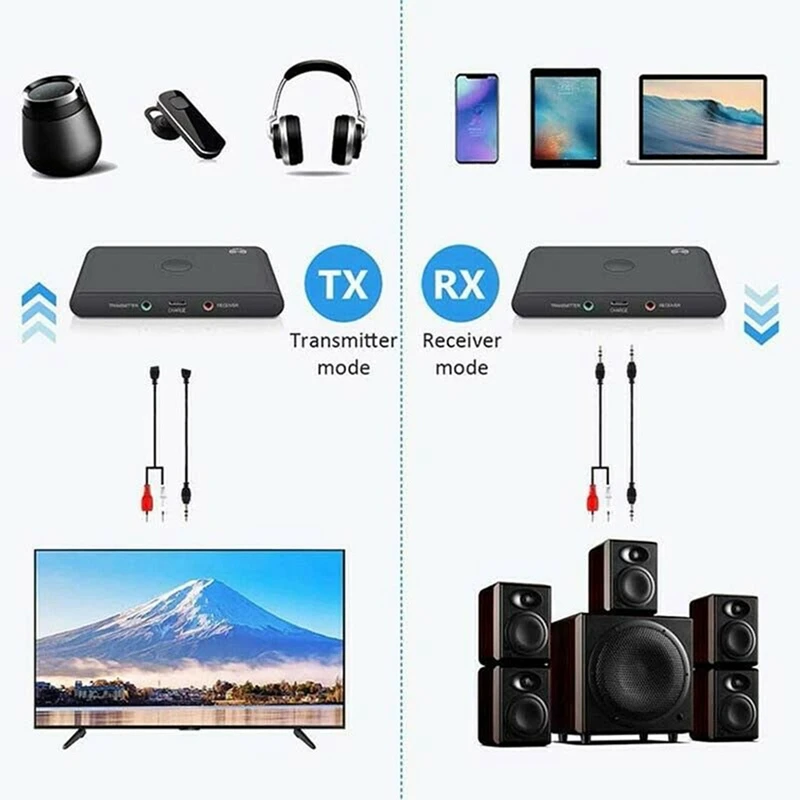 RISE-TX6 Bluetooth BT 5.0 Audio 3.5Mm Transmitter Receiver Adapter 2 In 1 Support NFC Handsfree Headphone Reciever