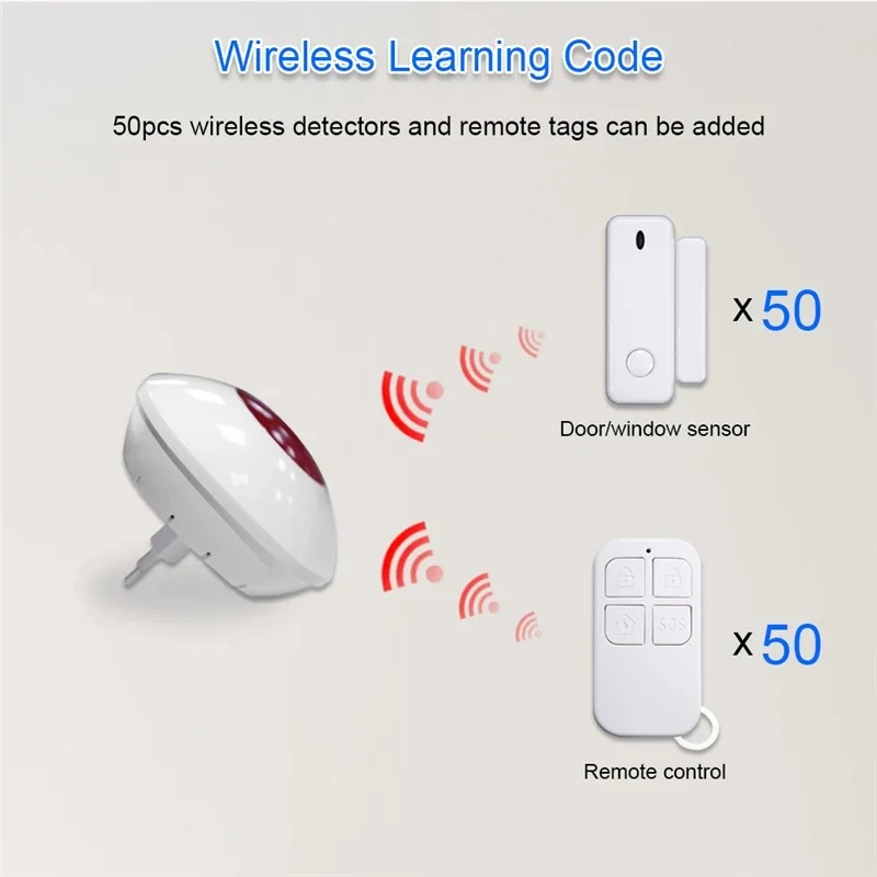 Imagem -03 - Sistema de Alarme de Segurança em Casa Inteligente Sirene de Proteção de Segurança Wifi Sensor de Luz Estroboscópica 110db Som Tuya Smart Life