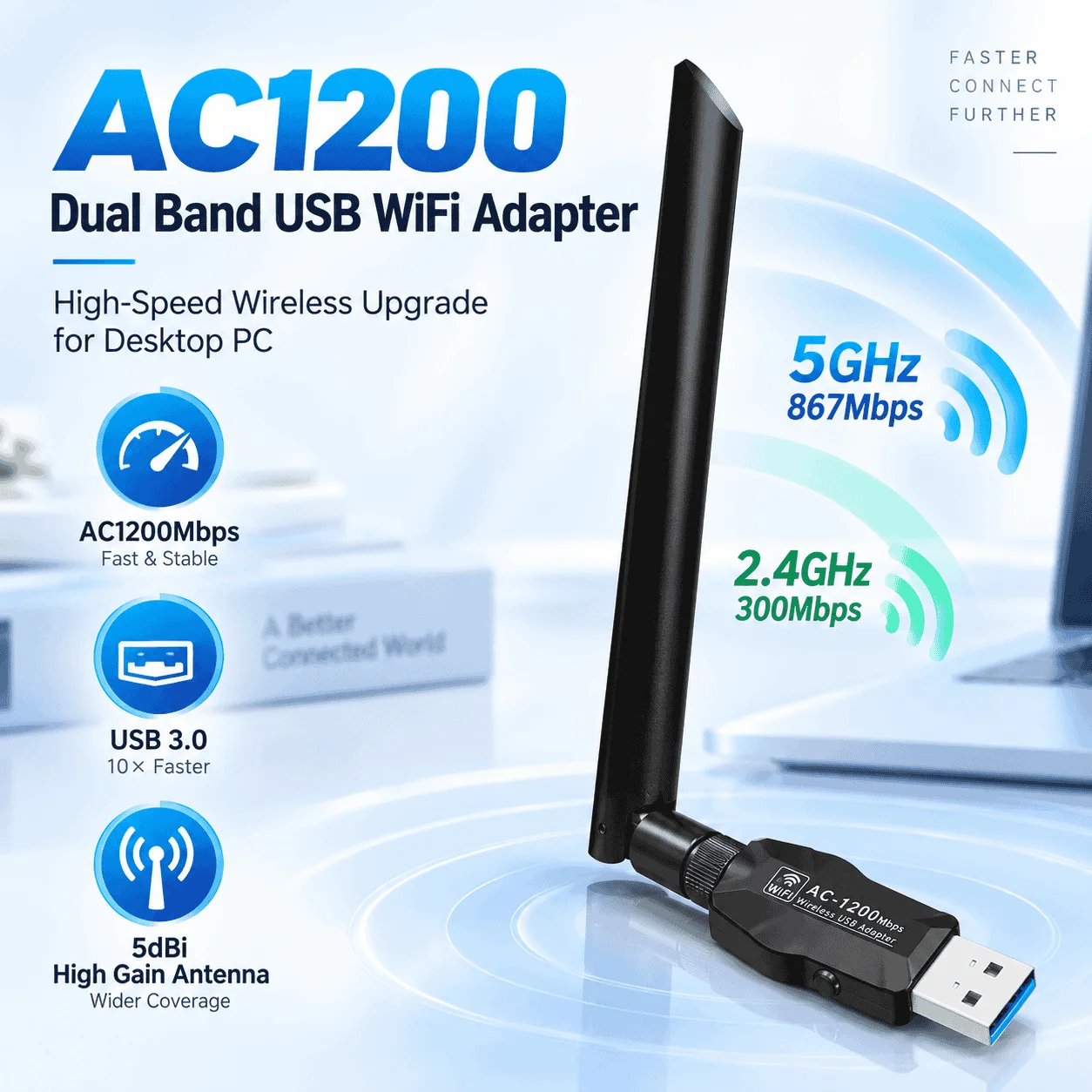 AC1200 USB WiFi Adapter Dual Band 5GHz 2.4GHz Wireless Network Card RTL8812BU USB 3.0 5dBi Antenna for PC Desktop Laptop