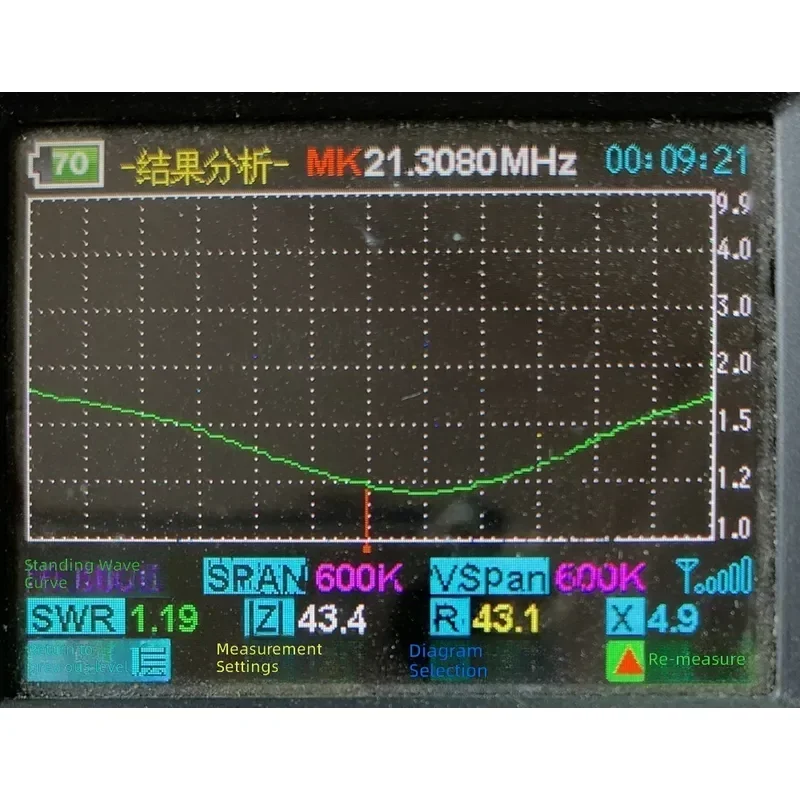 No Tuning Required HF Ham Radio Wire Aerial Transceiver Portable Outdoor Use 400W Eight Band End Fed Shortwave Antenna
