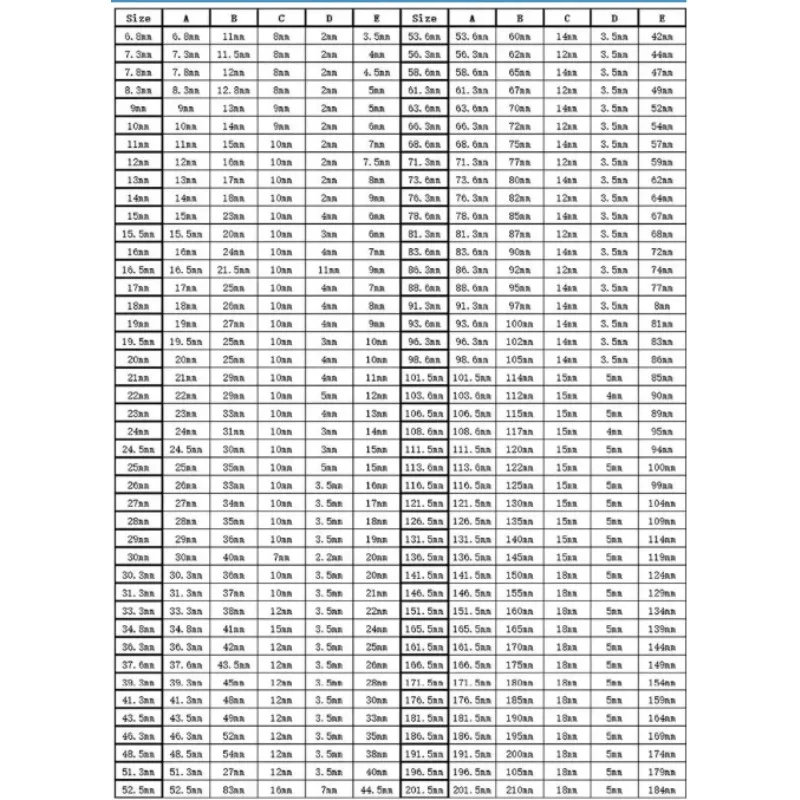 9mm-36.7mm White Silicone Rubber Plug High-Temperature Resistant Sealing Cap For Waterproof and Dustproof Sealing