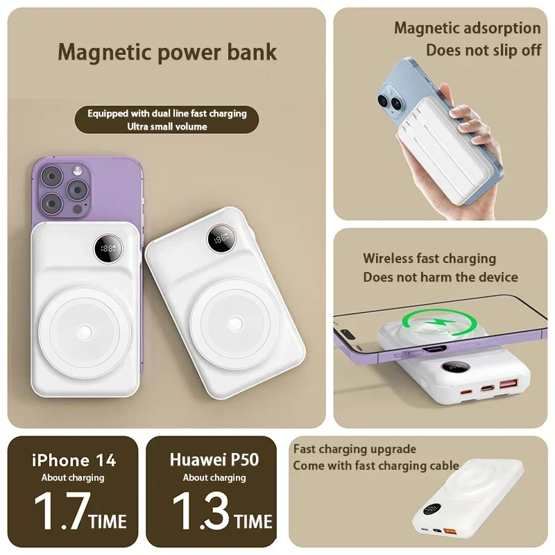 Wireless Power Bank Magnetic Portable Charger 20000mAh 22.5W PD Fast Charging LED Display for iPhone 15/14/13/12 Pro/Mini/Pro